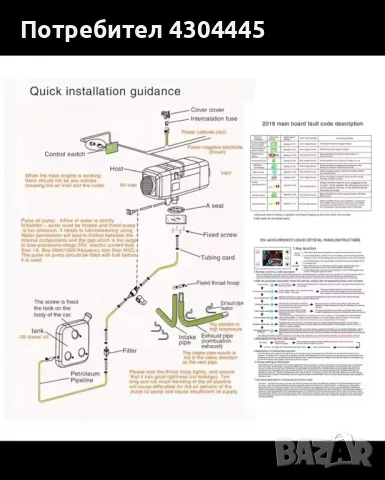 Продавам чисто нова суха дизелова печка 12/24 V 8 KW, снимка 4 - Аксесоари и консумативи - 49479449
