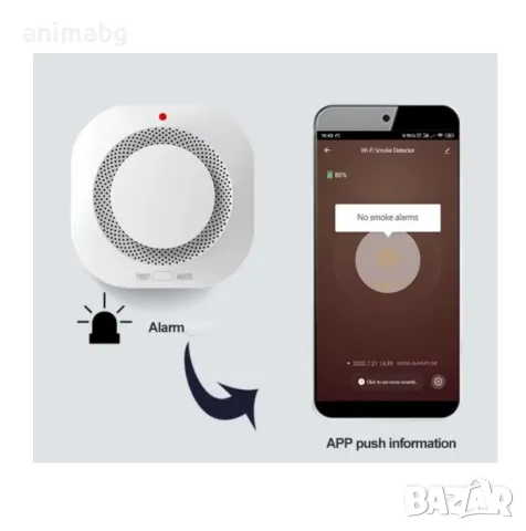 ANIMABG Интелигентна противопожарна защита, Wifi детектор за дим, снимка 7 - Друга електроника - 49698296