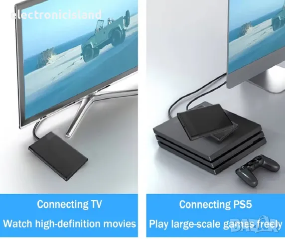 Външна Кутия USB 3.0 за 2.5 инчов харддиск SATA HDD SSD адаптер 2 TB, снимка 8 - Кабели и адаптери - 39745766