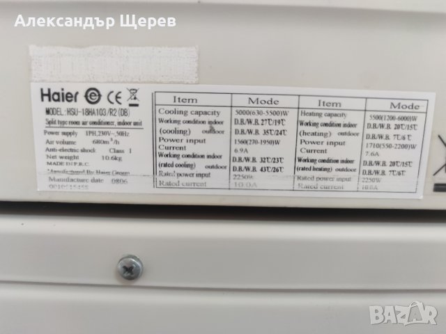 Haier HSU-18HA103 R2 (DB) (инверторна сплит система), снимка 5 - Климатици - 41579886