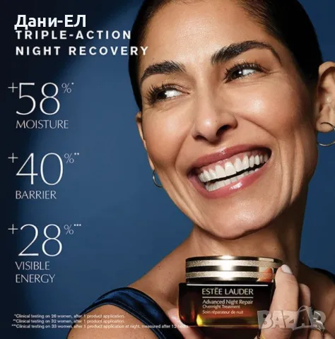 Estee Lauder Advanced Night Repair Overnight Treatment Нощен крем против бръчки 65ml, снимка 6 - Козметика за лице - 50421933