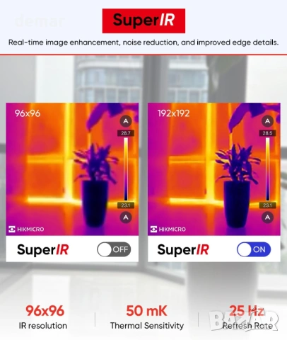 Термокамера HIKMICRO MiniE - iOS/Android, IR резолюция 96x96, 25Hz, снимка 5 - Друга електроника - 53391436