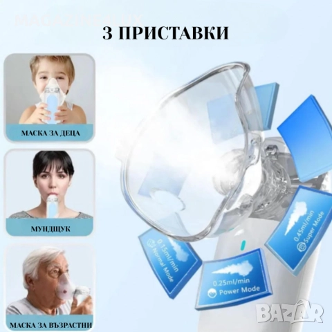 Ултразвуков аерозолен небулизатор Mesh ZH-N3 – бърза и тиха терапия, снимка 4 - Медицинска апаратура - 52884405
