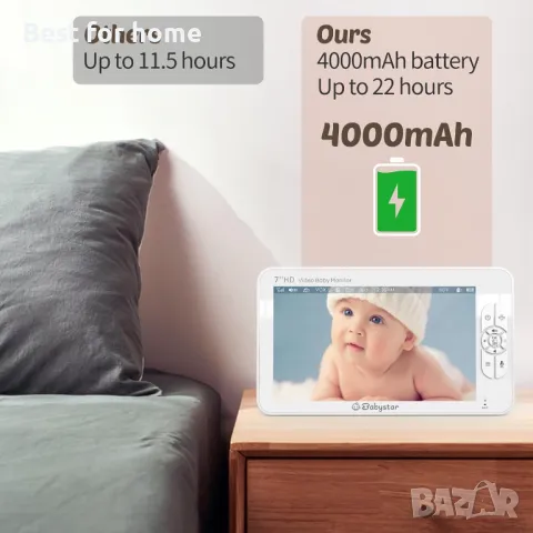 Видео бебефон Babystar SM70PTZ голям екран, с въртяща камера и нощно виждане, снимка 3 - Бебефони - 48549881