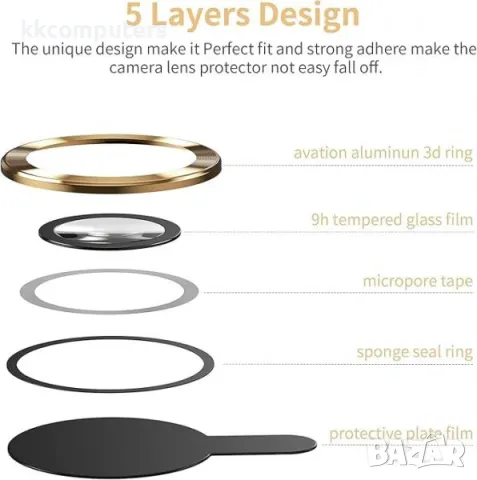 Camera Lens за iPhone 13 / 13 Mini / Златен / Баркод : 2403725, снимка 2 - Резервни части за телефони - 47863165