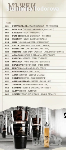 парфюми chogan, снимка 11 - Дамски парфюми - 53743008