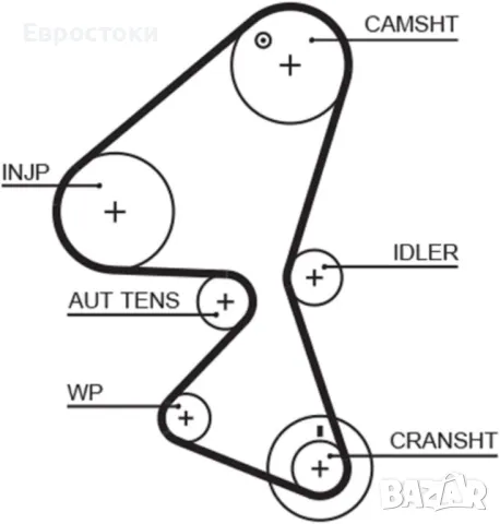 Комплект водна помпа и ангренажен ремък Gates KP15598XS, снимка 2 - Части - 48262402