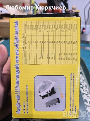 Увеличителни очила, снимка 3 - Други инструменти - 52184918