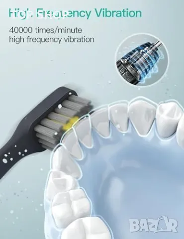 Нова Allegro M1 луксозна звукова четка за зъби с въгленови влакна и гумена глава, снимка 7 - Тримери - 49319060