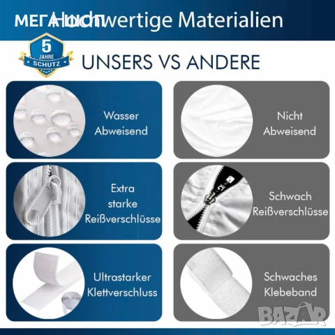 Уплътнителна завеса за прозорец HVS-1 за мобилен климатик – защита от топлина и насекоми, икономия н, снимка 5 - Други - 50562458