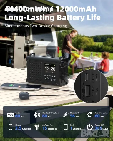  Roxicosly 12000 mAh радио с манивела DAB/DAB+/FM с Bluetooth 5.0 аварийно радио с фенерче, снимка 5 - Други - 55991609