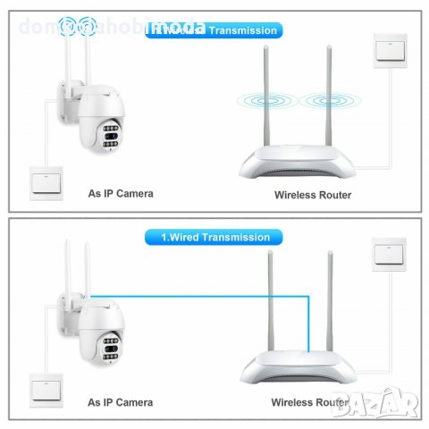 Външна WiFi камера,Приблежение х10 пъти.Motion detection, Завъртане: 355° и вертикала: 70°, снимка 9 - HD камери - 39155353