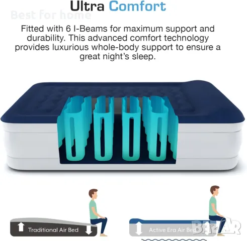 Луксозно надуваемо легло Active Era Active Era с вградена помпа, снимка 3 - Спални и легла - 48673633