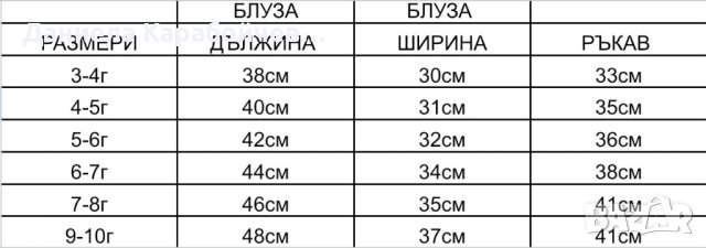 Комплект Мини Маус, снимка 4 - Детски комплекти - 44146162