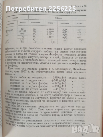 Торопотребност на почвите в България, снимка 3 - Специализирана литература - 52790229