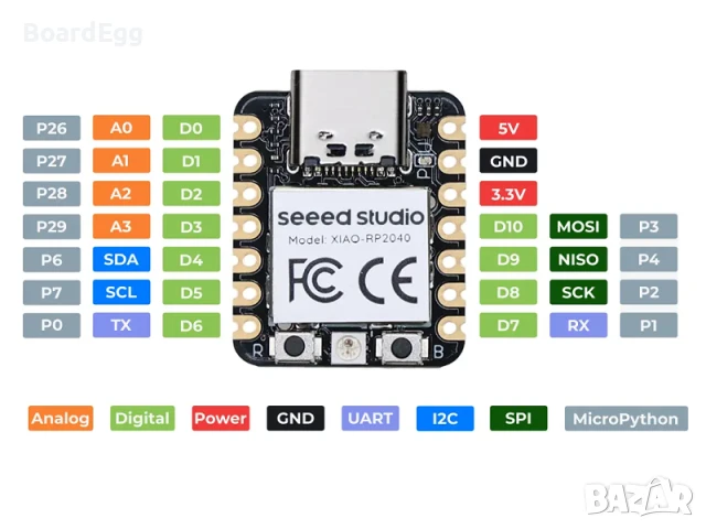 XIAO RP2040