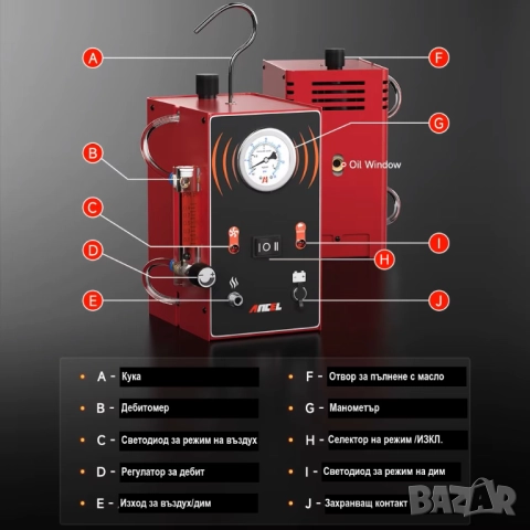 Машина за пушек | Димогенератор за откриване на утечки с дим и въздух, снимка 8 - Сервизни услуги - 41833282
