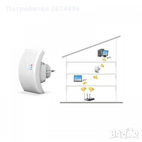 WiFi репитер Безжичен усилвател, снимка 2 - Друга електроника - 35796344