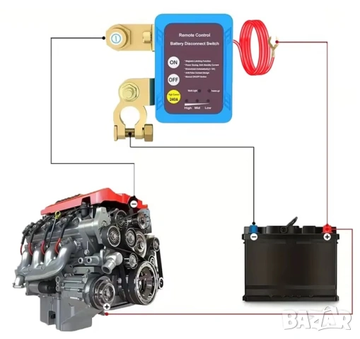 Автоматичен прекъсвач 240A за акумулатор 12V, ключ маса с дистанционно, снимка 4 - Аксесоари и консумативи - 53024261
