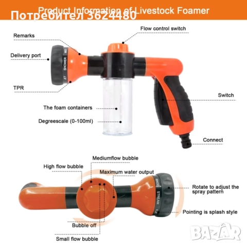 Воден пистолет с пяна функция и скала 4524, снимка 4 - Напояване - 52644344