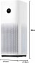 Пречиствател за въздух Xiaomi Smart Air Purifier 4 Pro – BHR5056EU, снимка 13