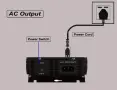 SOLINBA мрежов инвертор 500W, соларен инвертор с чиста синусоида DC22v-56v към AC190-260v, снимка 4