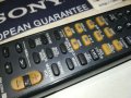 SONY RM-U304 RECEIVER REMOTE 3007231201, снимка 12