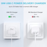 Pisen-PD 30W бързо зарядно устройство (EU) GAN малък размер, USB C, снимка 4 - Оригинални зарядни - 40047730