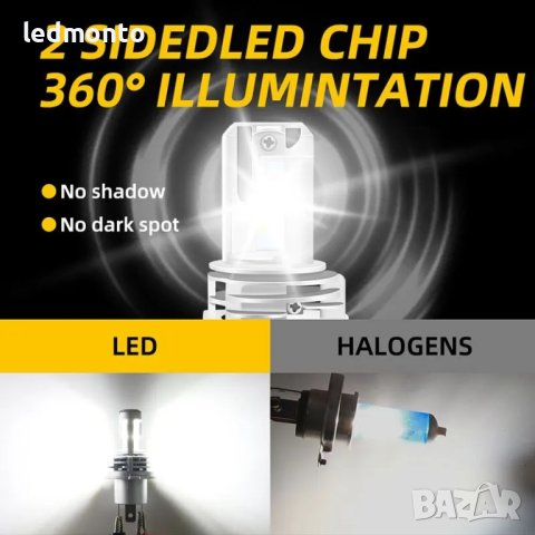 LED крушки H4 за мотоциклети и автомобили x4 лед крушки , снимка 4 - Аксесоари и консумативи - 44423555