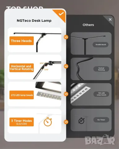 NGTeco LED настолна лампа, 1 метър Ярка регулируема настолна лампа с 3 светлинни ленти, дистанционно, снимка 8 - Настолни лампи - 49937954