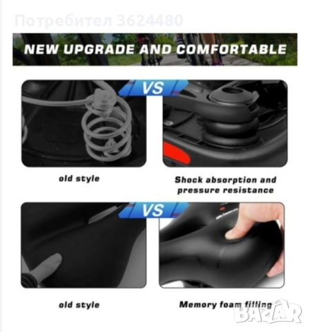 Седалка за велосипед с мемори пяна , снимка 9 - Аксесоари за велосипеди - 52151357