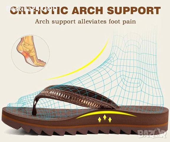 Дамски джапанки ONCAI с ортопедична поддръжка и гумена подметка, снимка 3 - Джапанки - 53472914