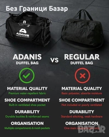 Нов Фитнес сак с много отделения мрежести джобове здрава цип система, снимка 8 - Сакове - 53743881