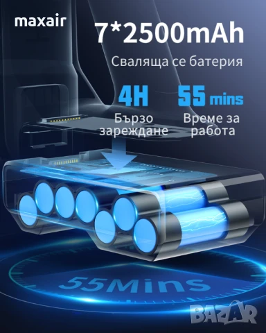 Безкабелна вертикална прахосмукачка Honiture S12 * Безплатна доставка * Гаранция 2 години, снимка 3 - Прахосмукачки - 51072758
