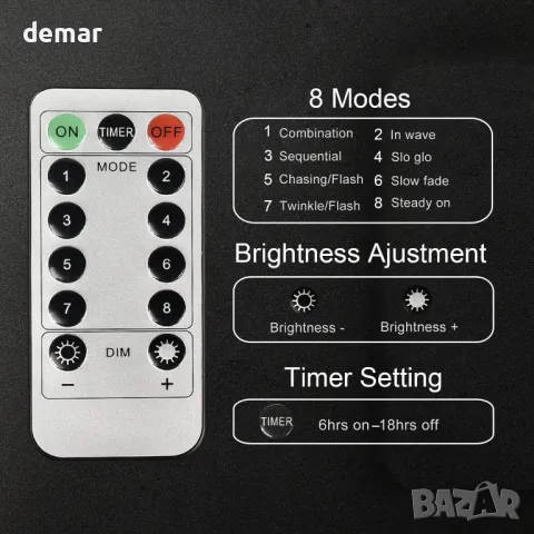 Феерични лампички, 2 броя по 12 метра/120 LED и 40 щипки, дистанционно, таймер, USB захранване, снимка 4 - Декорация за дома - 49906356
