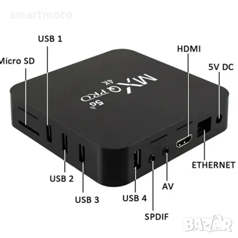 Android TV Box MXQ PRO 5G 4-ядрен Rockchip RK3229, Android 10, 4K 4/64, снимка 3 - Резервни части за телефони - 48512345