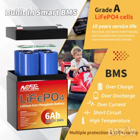 LiFePO4 12V 24V 36V 48V 6-300A UPS POWER BANK Aкумулатор кемпер солар, снимка 4 - Други машини и части - 45251978