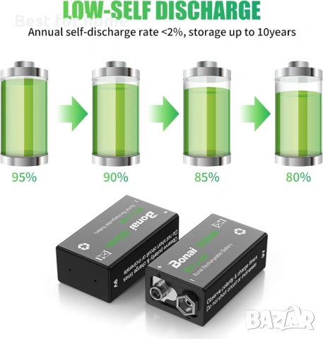 Акумулаторни 9V батерии BONAI, снимка 4 - Друга електроника - 53726081