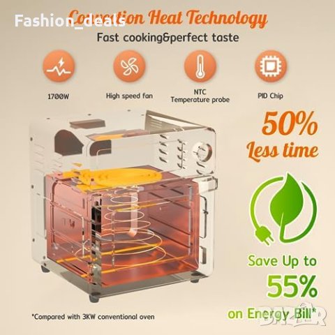 Нов HYSapientia® 15L Въздушна Фурна 10 в 1 - 1700W Електрически Грил, снимка 7 - Уреди за готвене на пара - 42624213