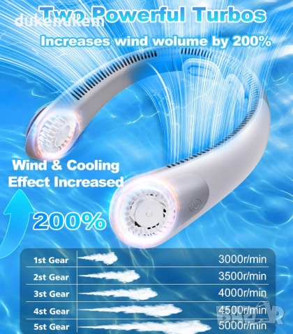 Преносим USB вентилатор за врат, 5 скорости, сив цвят, снимка 3 - Вентилатори - 52398848