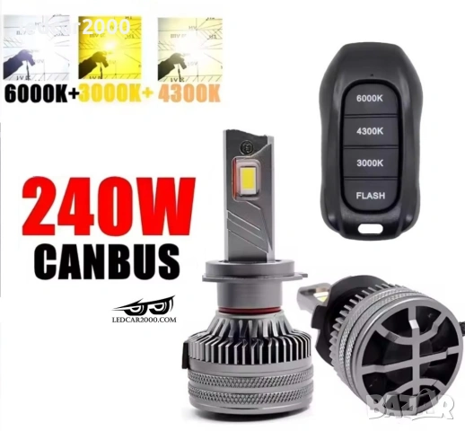 Лед Крушки с дистанционно " ТриКолор"