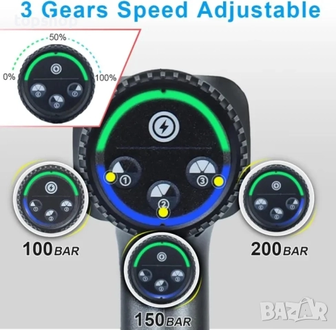 ЧИСТО НОВА, ТЕСТВАНА безжична водоструйка Huhomco UK 200 Bar / 2900 PSI Преносима с 2 батерии..., снимка 4 - Аксесоари и консумативи - 51637817