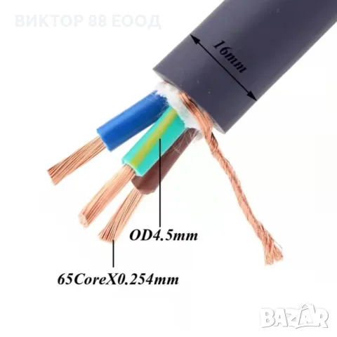 Захранващ кабел - №4, снимка 5 - Други - 36736435