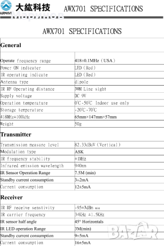 Wireless Remote Control Extender, снимка 7 - Дистанционни - 44913695