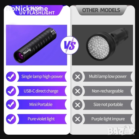 Alonefire 365nm UV Фенер акумулаторна флуоресцентна лампа за откриване на петна, течове масло, пари, снимка 17 - Лед осветление - 52662592