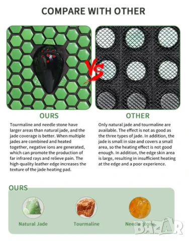 360° Турмалинова Подложка 3D ВиброМасажор за Стягане на Влагалището и Укрепване на Интимните Мускули, снимка 11 - Масажори - 51104738