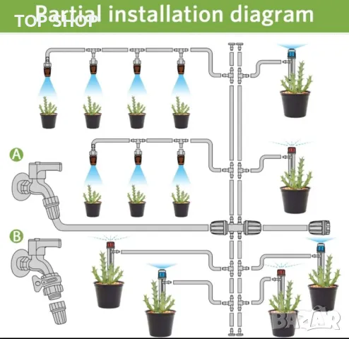 MIXC 226FT Комплект за микрокапково напояване на оранжерии Автоматична система за поливане, снимка 8 - Градинска техника - 49093018