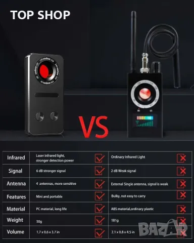 Детектор за скрита камера, детектор за скрити устройства, снимка 3 - Друга електроника - 49444091