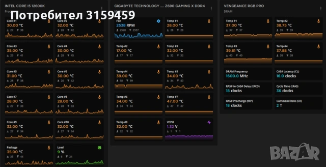 i5 12600k Z690 Gaming X DDR4 Corsair RGB , снимка 7 - Дънни платки - 53852187