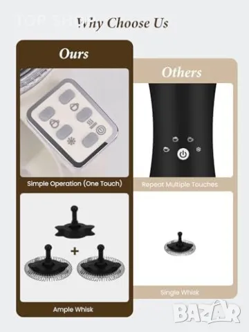 Нов Уред за разпенване / затопляне на мляко Млечна пяна за секунди Кафе, снимка 4 - Съдове за готвене - 49956934